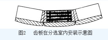 湿式盘式米兰在线官网(中国)