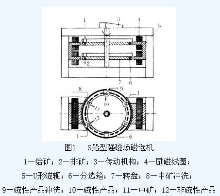 湿式盘式米兰在线官网(中国)